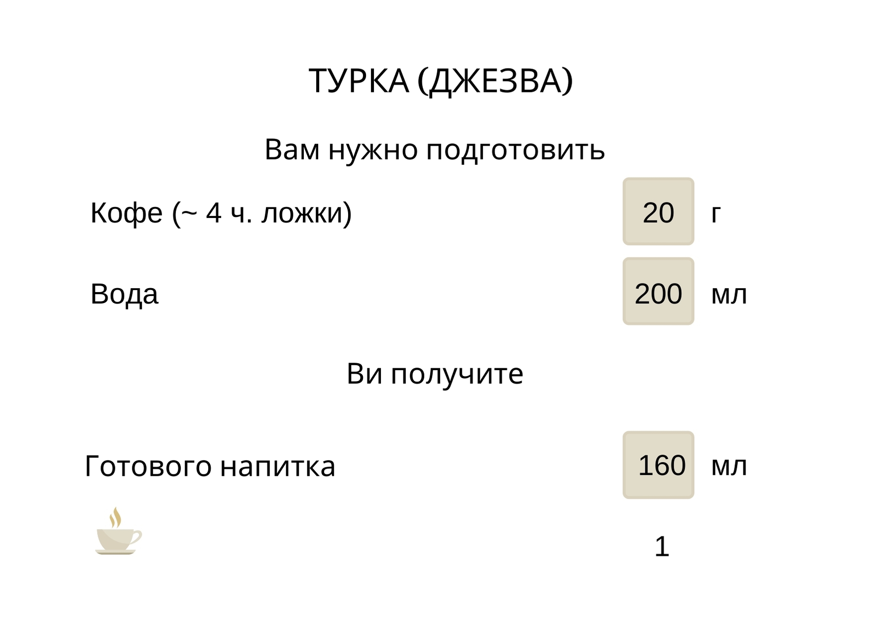 Готовим кофе в турке